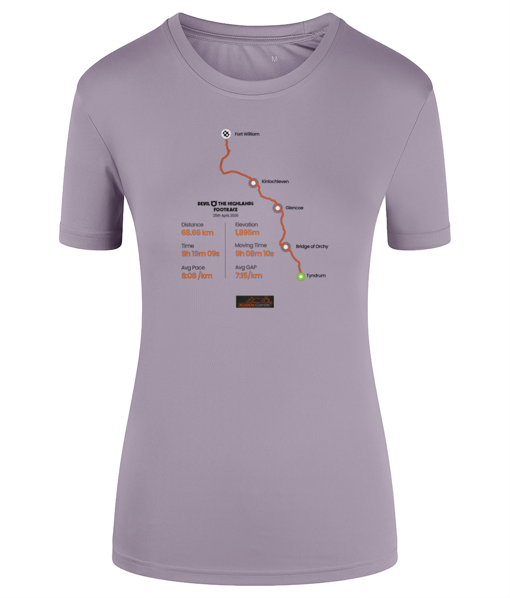 mockup 4947655d5240a2b53402833605d6ed37.png mockup 4947655d5240a2b53402833605d6ed37.png
