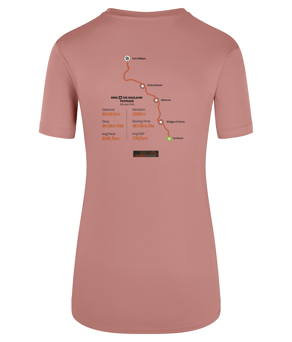 mockup 7bf8bd7050cfa40b964a1ac387c47d43 2.png mockup 7bf8bd7050cfa40b964a1ac387c47d43 2.png