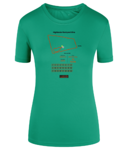 mockup 988d6584a665a10884dd256d04b724ff.png